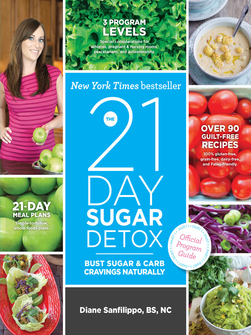 Title details for The 21-Day Sugar Detox by Diane Sanfilippo - Wait list